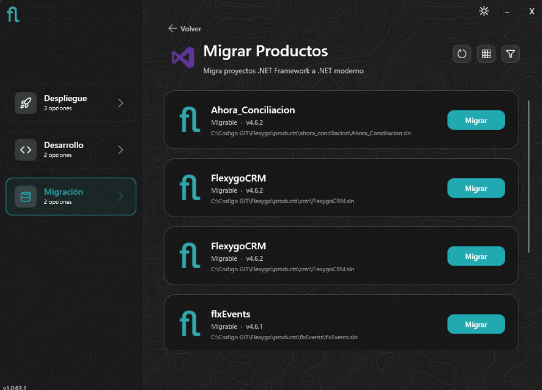 Lista de proyectos migrables